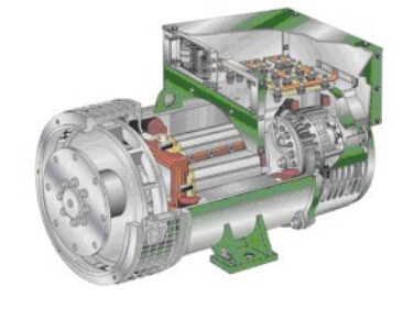 双峰发电机内部结构图 双峰发电机内部结构图
